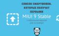Как установить MIUI9: описание для телефонов Xiaomi Miui 9 стабильная для xiaomi